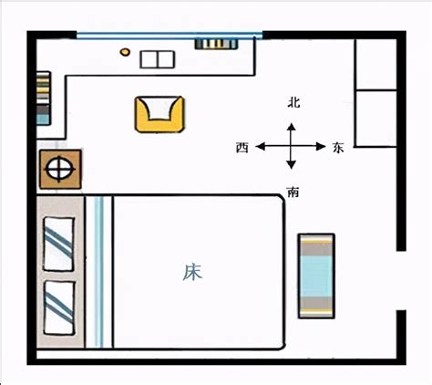 床尾朝西|卧室床头怎么朝向好，睡觉头东脚西是大忌吗？